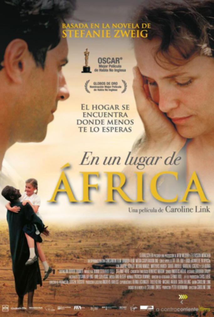Viajar a través del cine | Mi Mundo Travel Planner